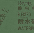 Havok presents... Electro: Volume One